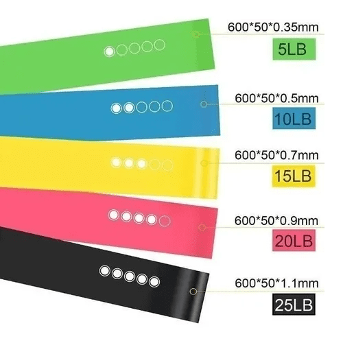 Kit 5 Mini Band Elástico Exercício Academia Treino em Casa